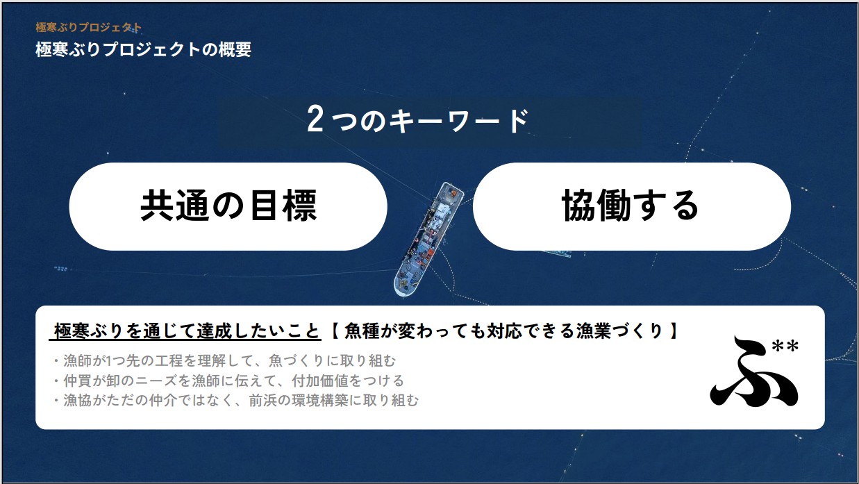 プロジェクト