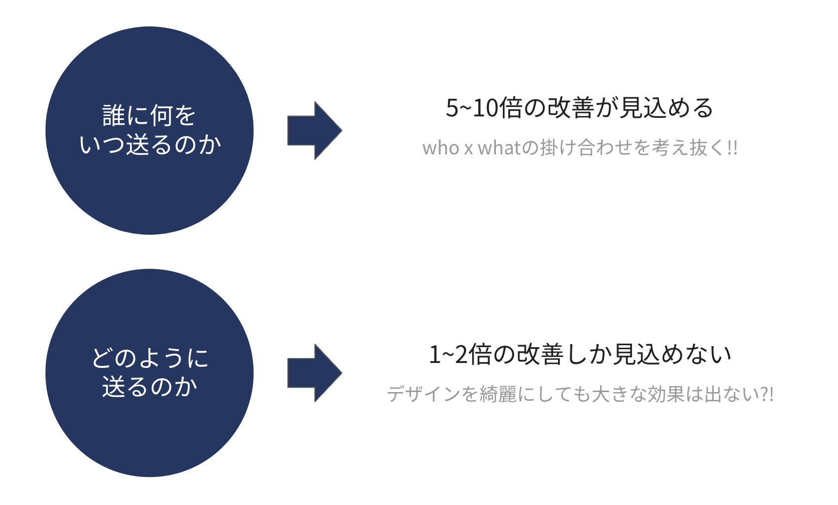 ふるさとリピートマップ